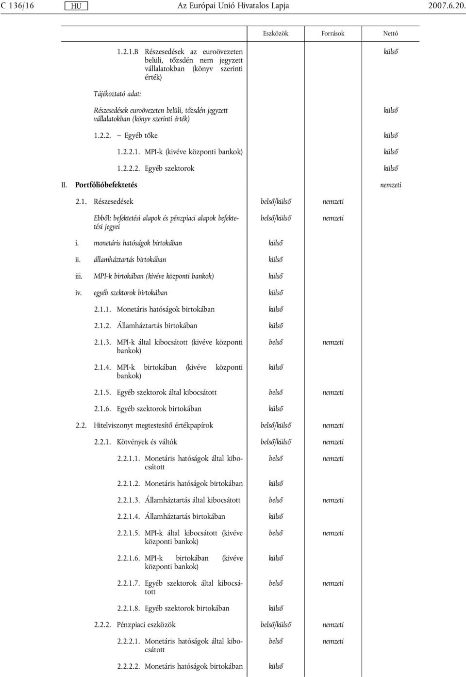 monetáris hatóságok birtokában ii. államháztartás birtokában iii. MPI-k birtokában (kivéve központi iv. egyéb szektorok birtokában 2.1.1. Monetáris hatóságok birtokában 2.1.2. Államháztartás birtokában 2.