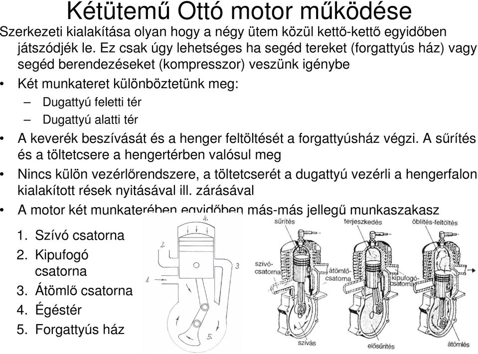 Dugattyú alatti tér A keverék beszívását és a henger feltöltését a forgattyúsház végzi.