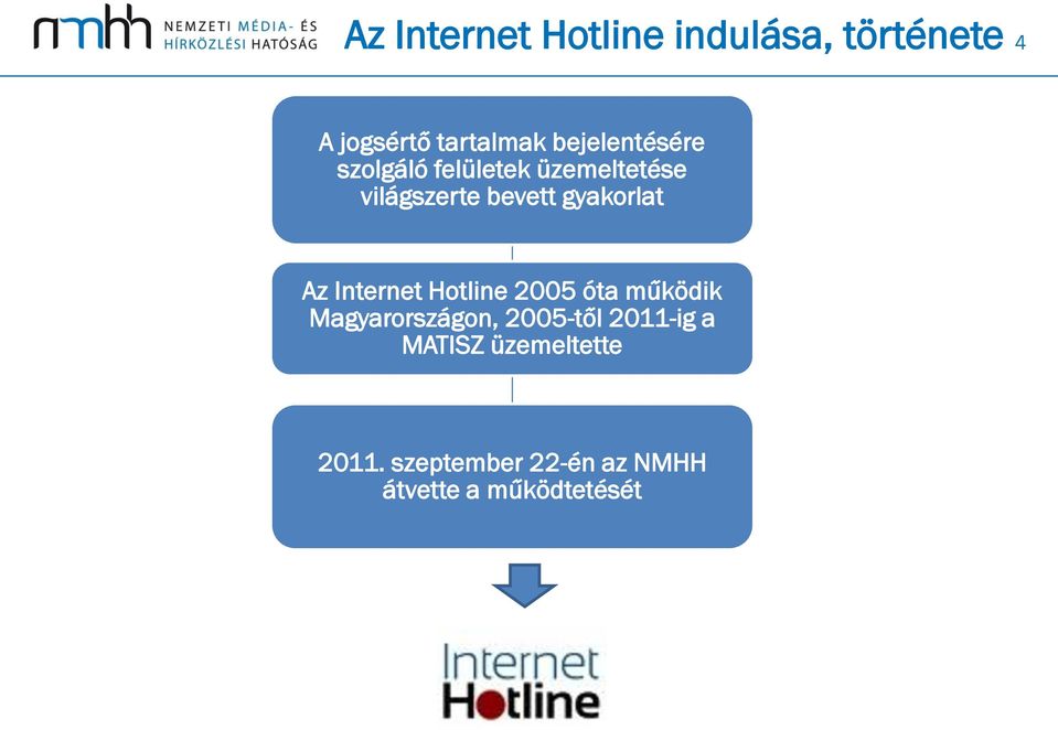 gyakorlat Az Internet Hotline 2005 óta működik Magyarországon,