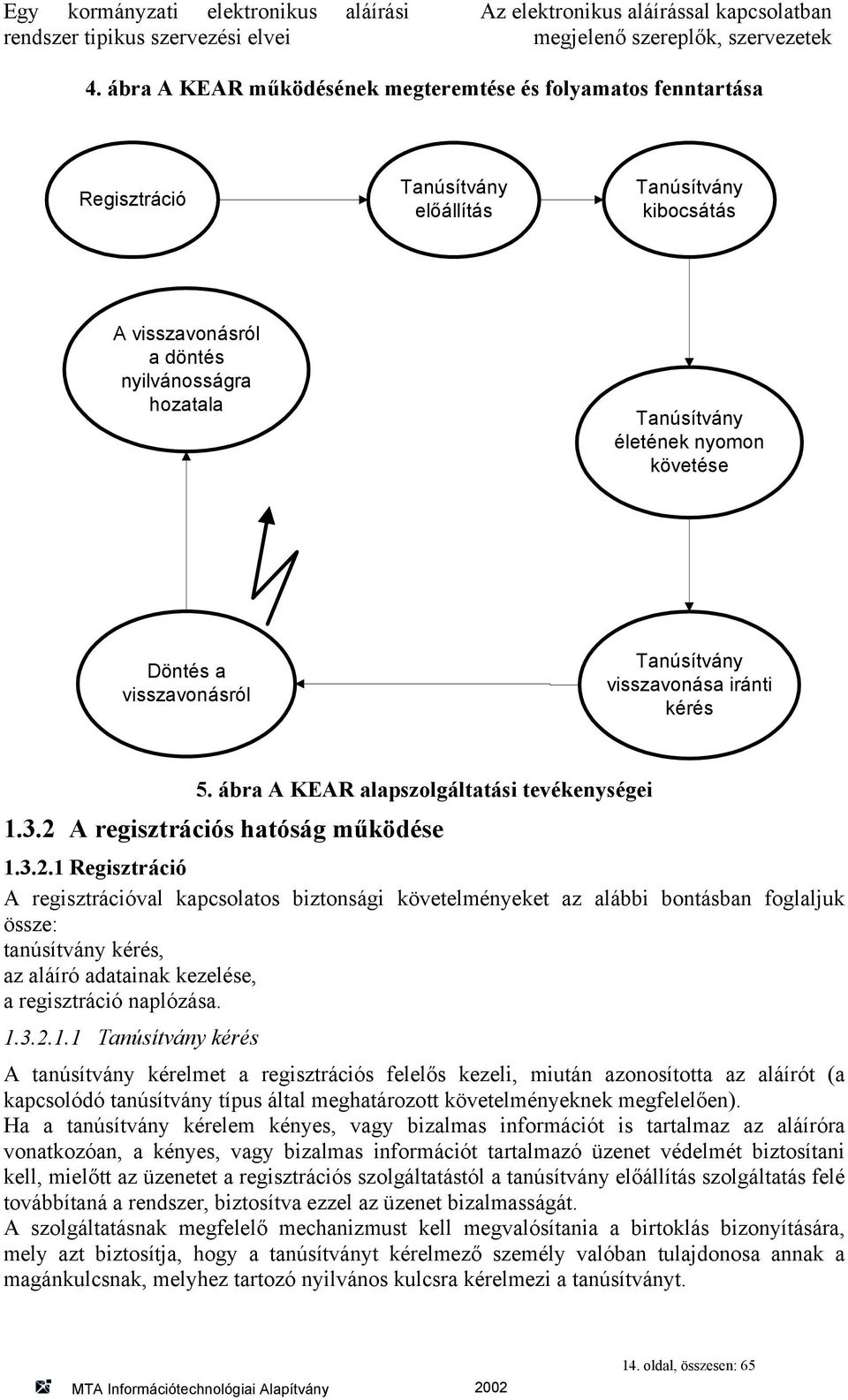 követése Döntés a visszavonásról Tanúsítvány visszavonása iránti kérés 5. ábra A KEAR alapszolgáltatási tevékenységei 1.3.2 
