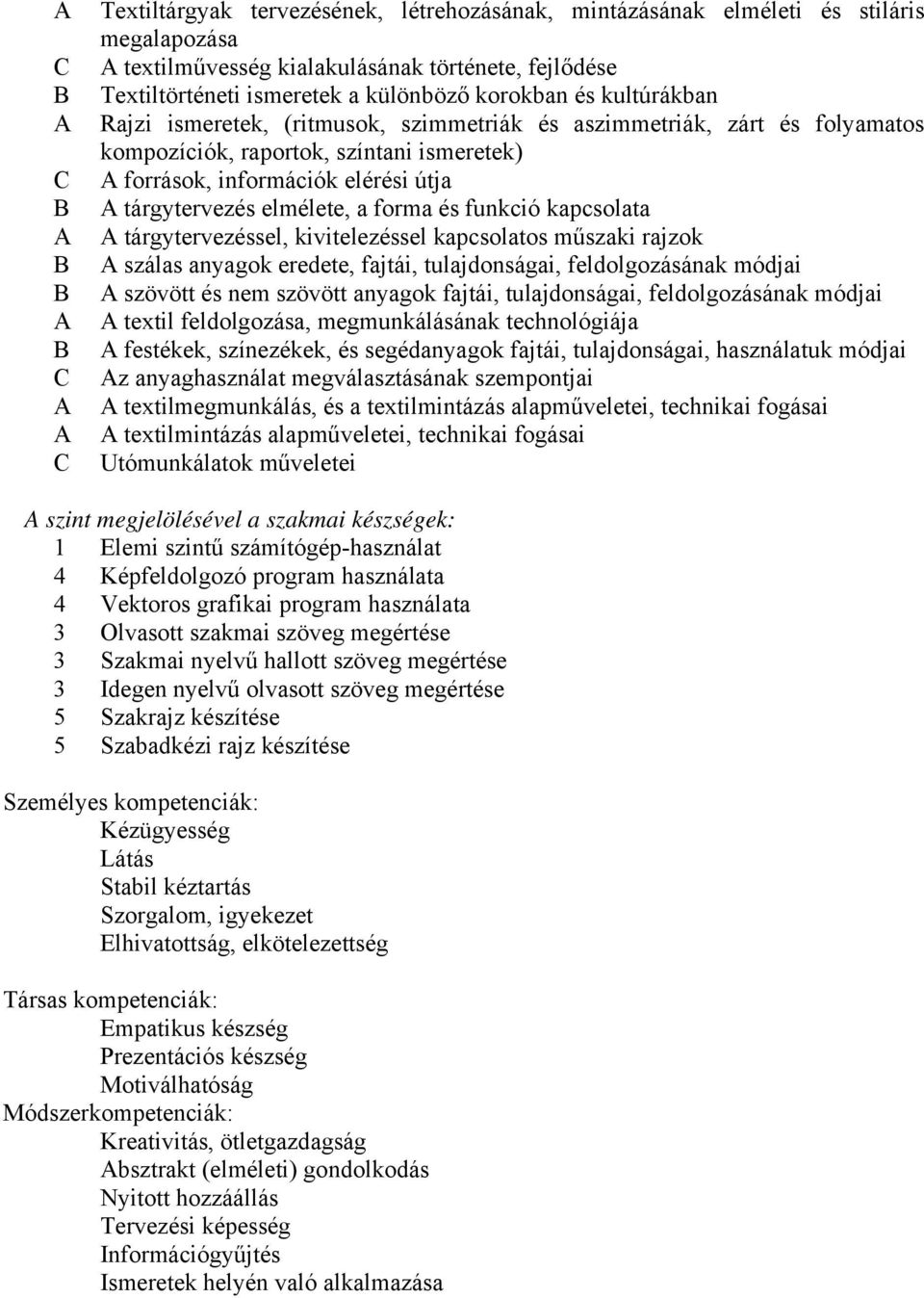 a forma és funkció kapcsolata A A tárgytervezéssel, kivitelezéssel kapcsolatos műszaki rajzok B A szálas anyagok eredete, fajtái, tulajdonságai, feldolgozásának módjai B A szövött és nem szövött