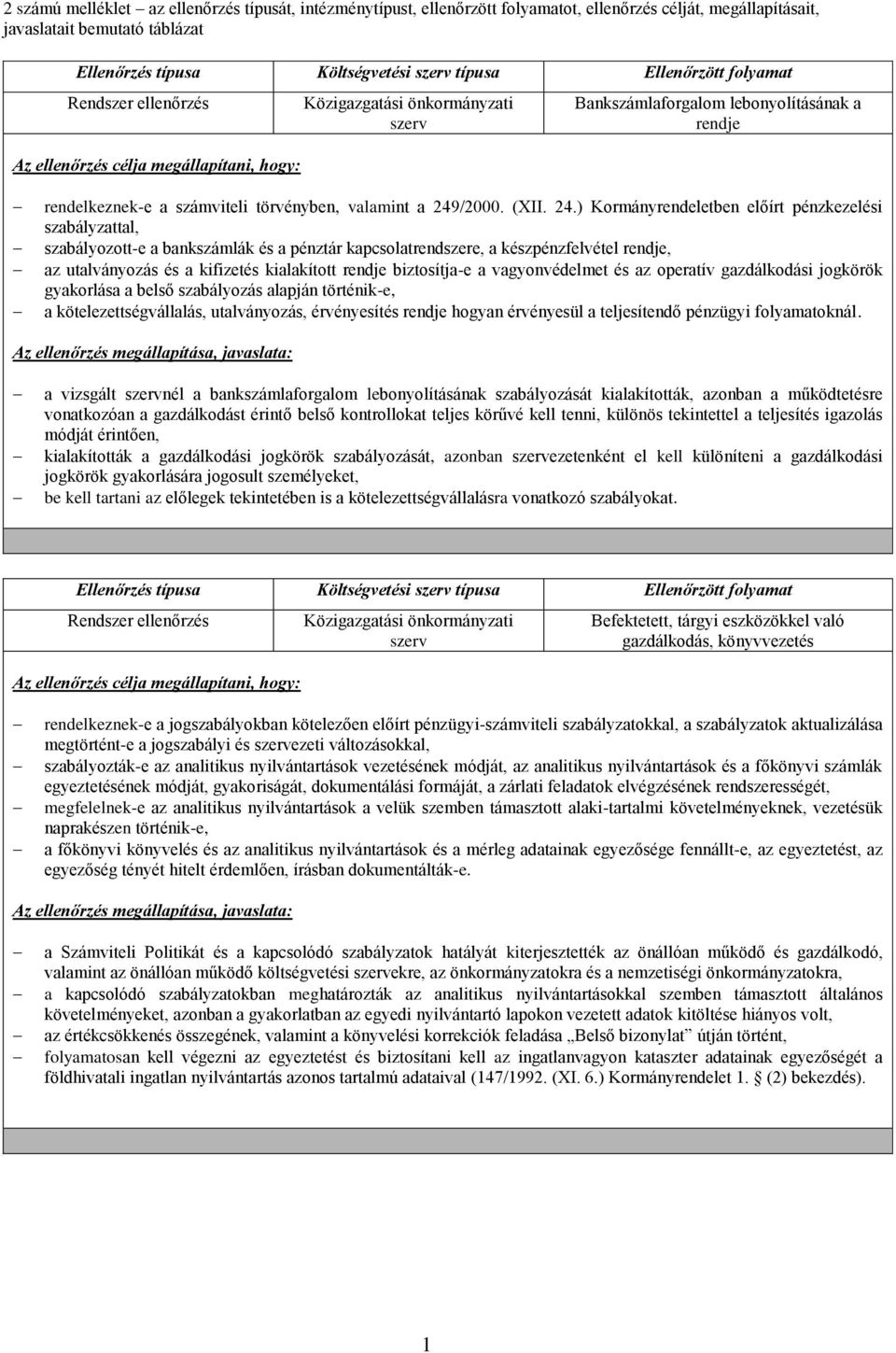 ) Kormányrendeletben előírt pénzkezelési szabályzattal, szabályozott-e a bankszámlák és a pénztár kapcsolatrendszere, a készpénzfelvétel rendje, az utalványozás és a kifizetés kialakított rendje