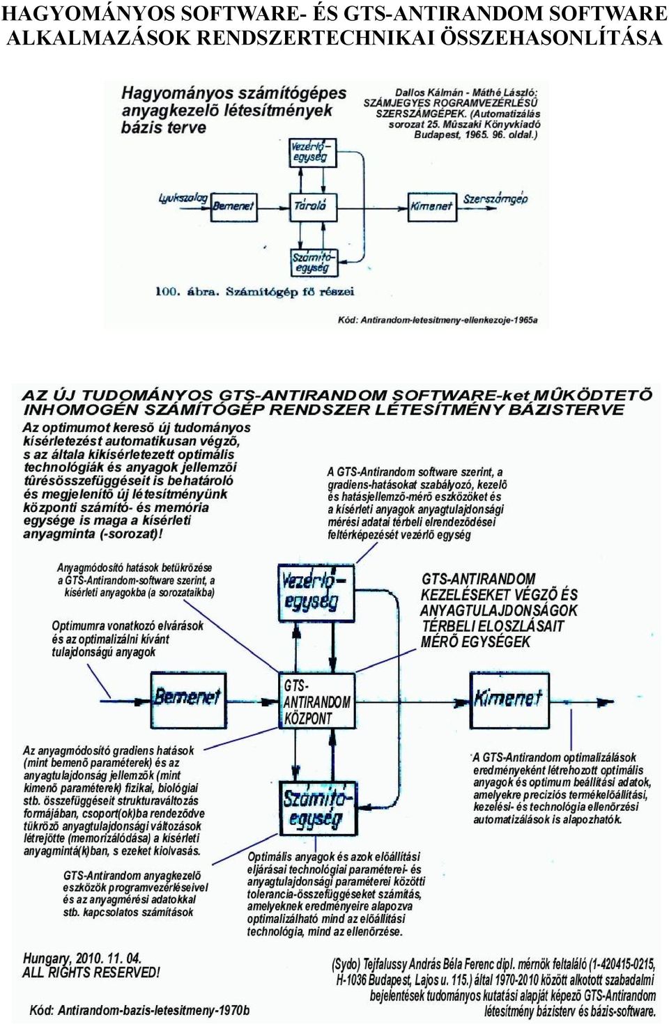 SOFTWARE ALKALMAZÁSOK