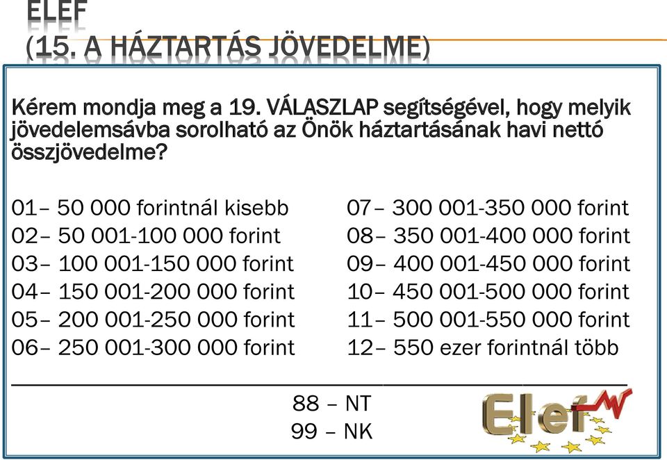 01 50 000 forintnál kisebb 07 300 001-350 000 forint 02 50 001-100 000 forint 08 350 001-400 000 forint 03 100 001-150 000