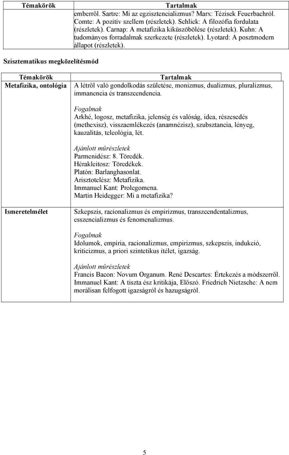 Szisztematikus megközelítésmód Témakörök Metafizika, ontológia A létről való gondolkodás születése, monizmus, dualizmus, pluralizmus, immanencia és transzcendencia.