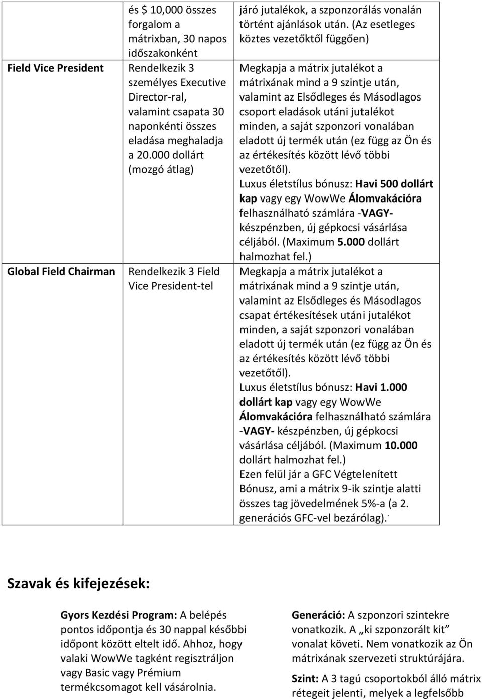 (Az esetleges köztes vezetőktől függően) Megkapja a mátrix jutalékot a mátrixának mind a 9 szintje után, valamint az Elsődleges és Másodlagos csoport eladások utáni jutalékot minden, a saját