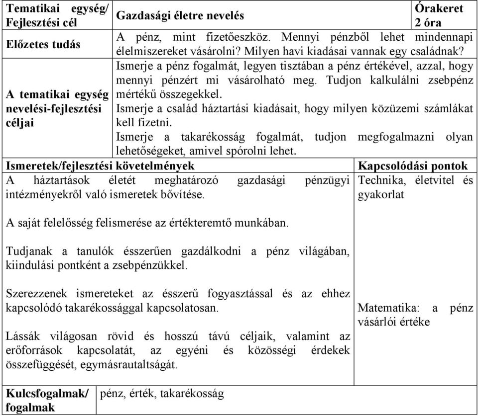 Ismerje a család háztartási kiadásait, hogy milyen közüzemi számlákat kell fizetni. Ismerje a takarékosság fogalmát, tudjon megfogalmazni olyan lehetőségeket, amivel spórolni lehet.