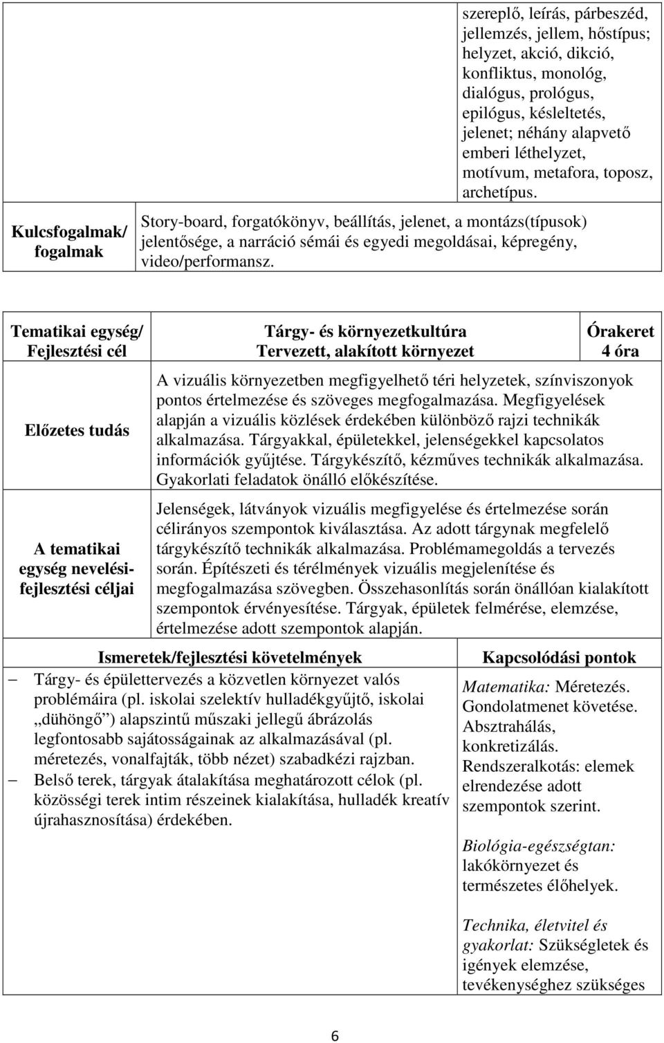 A tematikai egység nevelésifejlesztési Tárgy- és környezetkultúra Tervezett, alakított környezet A vizuális környezetben megfigyelhető téri helyzetek, színviszonyok pontos értelmezése és szöveges