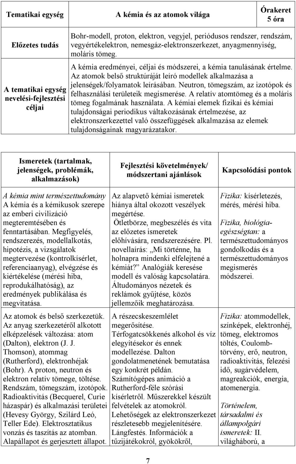 Az atomok belső struktúráját leíró modellek alkalmazása a jelenségek/folyamatok leírásában. Neutron, tömegszám, az izotópok és felhasználási területeik megismerése.