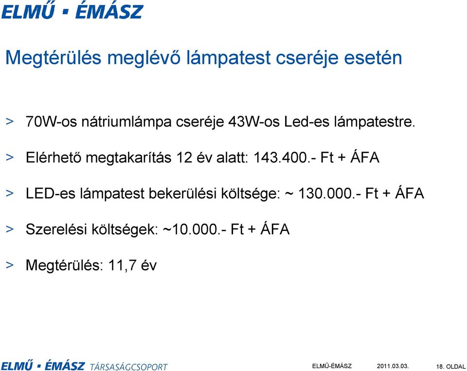 > Elérhető megtakarítás 12 év alatt: 143.400.