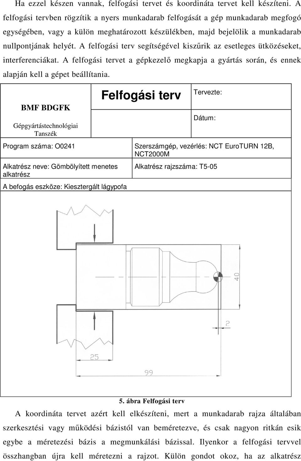 A felfogási terv segítségével kiszőrik az esetleges ütközéseket, interferenciákat. A felfogási tervet a gépkezelı megkapja a gyártás során, és ennek alapján kell a gépet beállítania.
