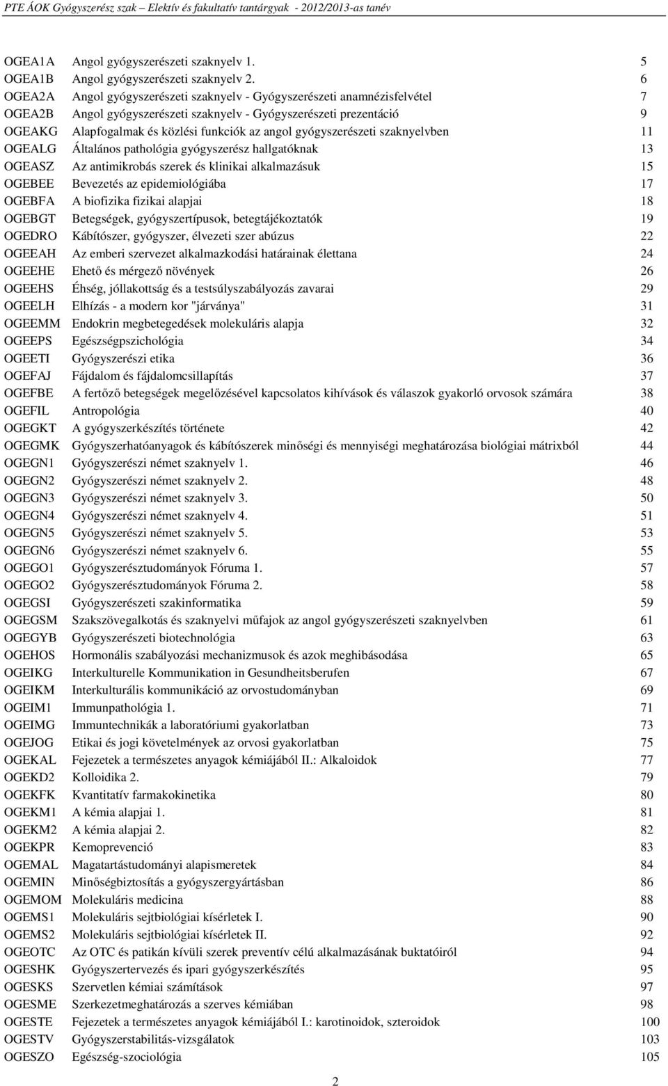 gyógyszerészeti szaknyelvben 11 OGEALG Általános pathológia gyógyszerész hallgatóknak 13 OGEASZ Az antimikrobás szerek és klinikai alkalmazásuk 15 OGEBEE Bevezetés az epidemiológiába 17 OGEBFA A
