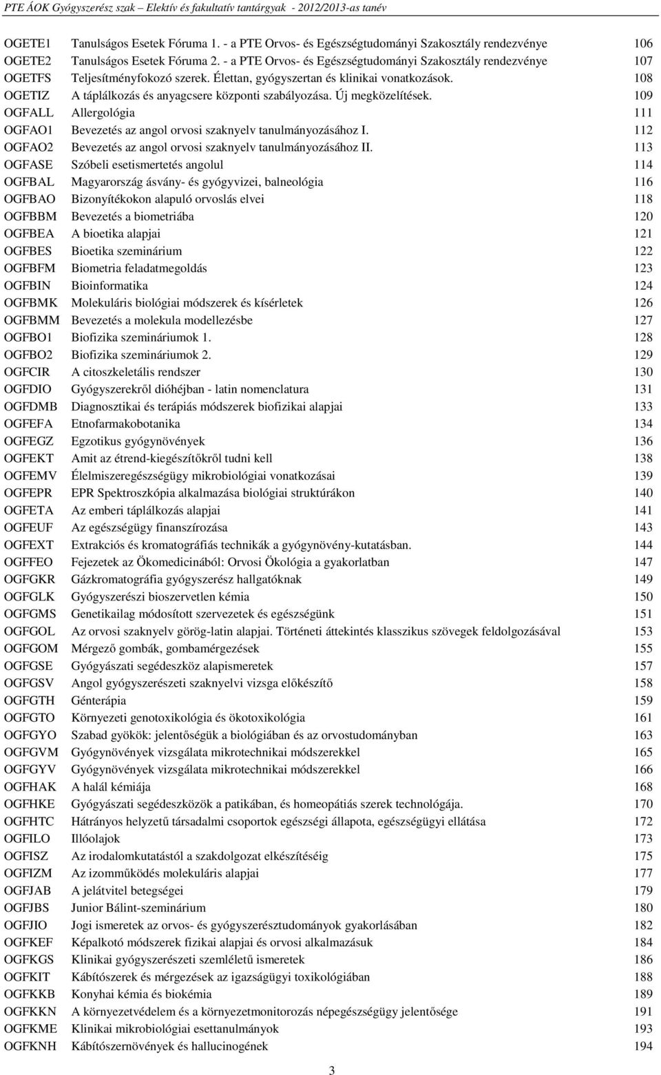108 OGETIZ A táplálkozás és anyagcsere központi szabályozása. Új megközelítések. 109 OGFALL Allergológia 111 OGFAO1 Bevezetés az angol orvosi szaknyelv tanulmányozásához I.