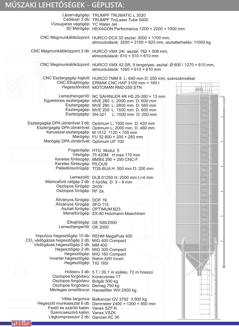 Marógép: Marógép DPA útmérővel : Fogazógép : Vésőgép : Keretes fűrészgép : Keretes fűrészgép: Palástköszörűgép: Lemezolló: Matricafúró célgép 2 db: Oszlopos fúrógép : Oszlopos fúrógép : Állványos