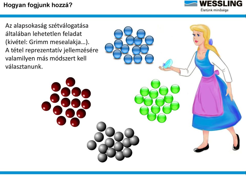 lehetetlen feladat (kivétel: Grimm mesealakja