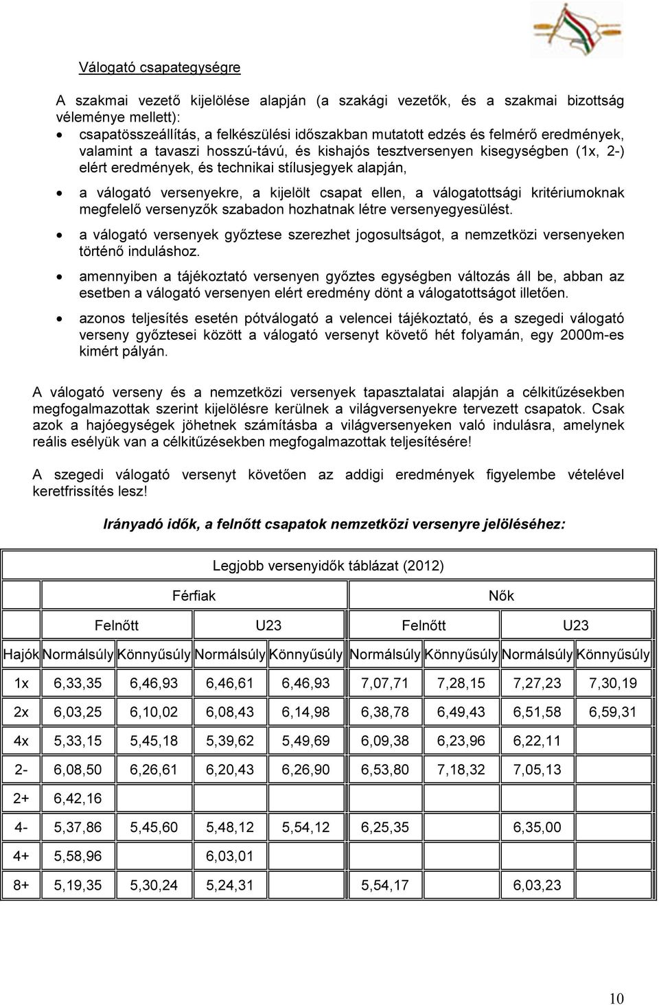 válogatottsági kritériumoknak megfelelő versenyzők szabadon hozhatnak létre versenyegyesülést. a válogató versenyek győztese szerezhet jogosultságot, a nemzetközi versenyeken történő induláshoz.