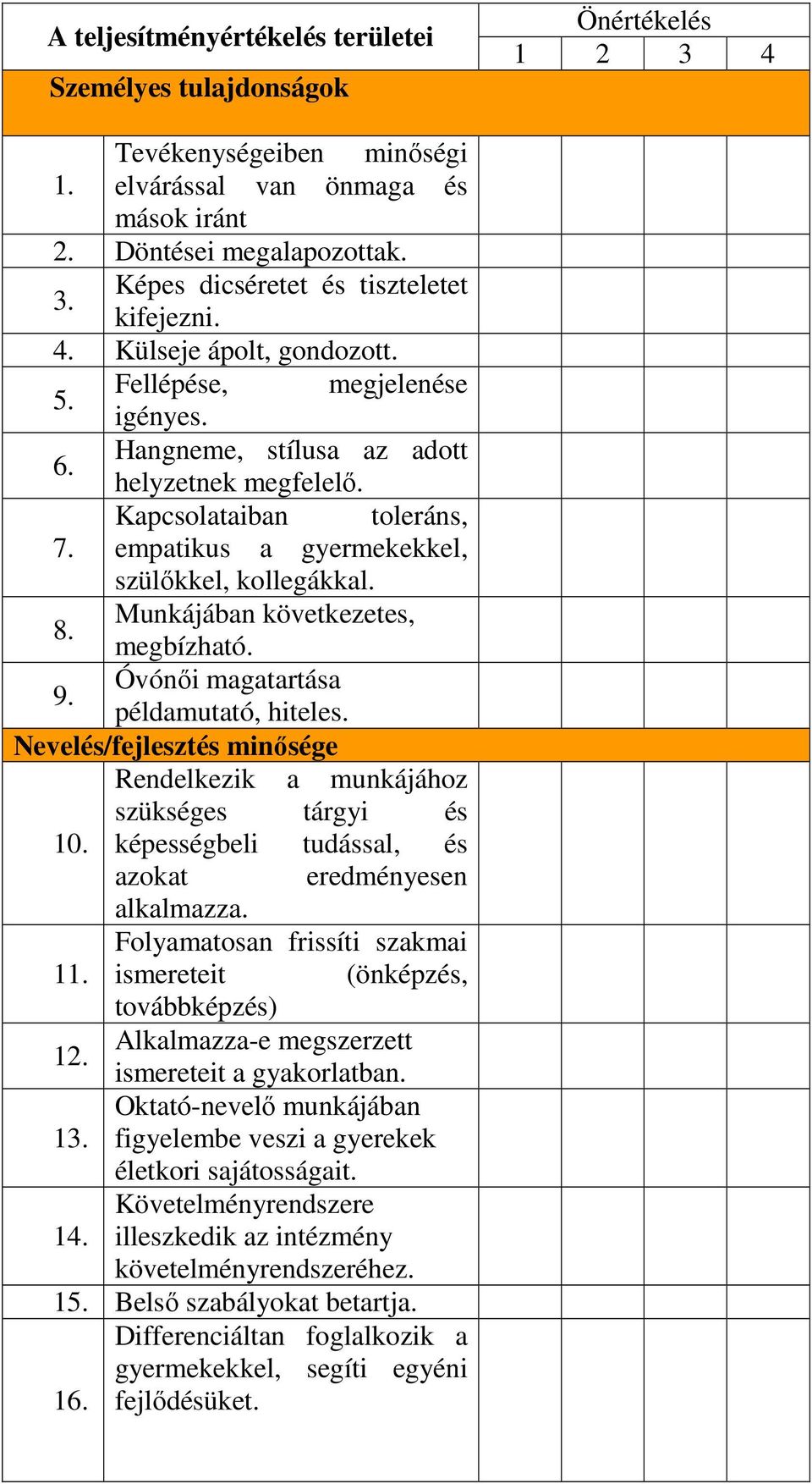 Munkájában következetes, megbízható. 9. Óvónői magatartása példamutató, hiteles. Nevelés/fejlesztés minősége Rendelkezik a munkájához szükséges tárgyi és 10.