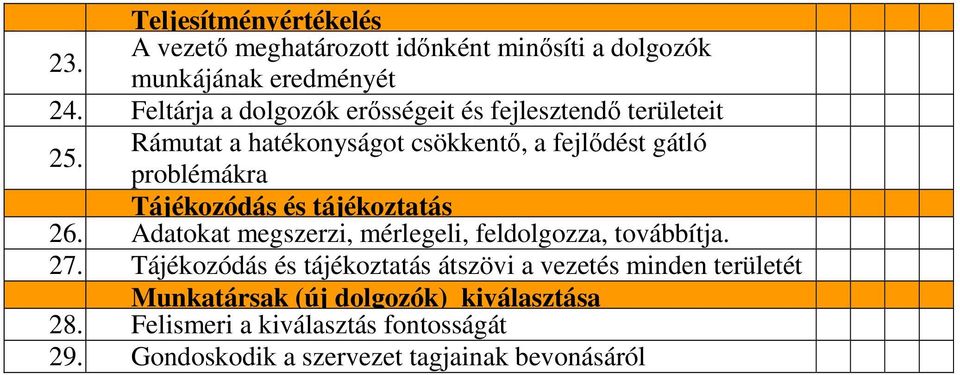 Rámutat a hatékonyságot csökkentő, a fejlődést gátló problémákra Tájékozódás és tájékoztatás 26.