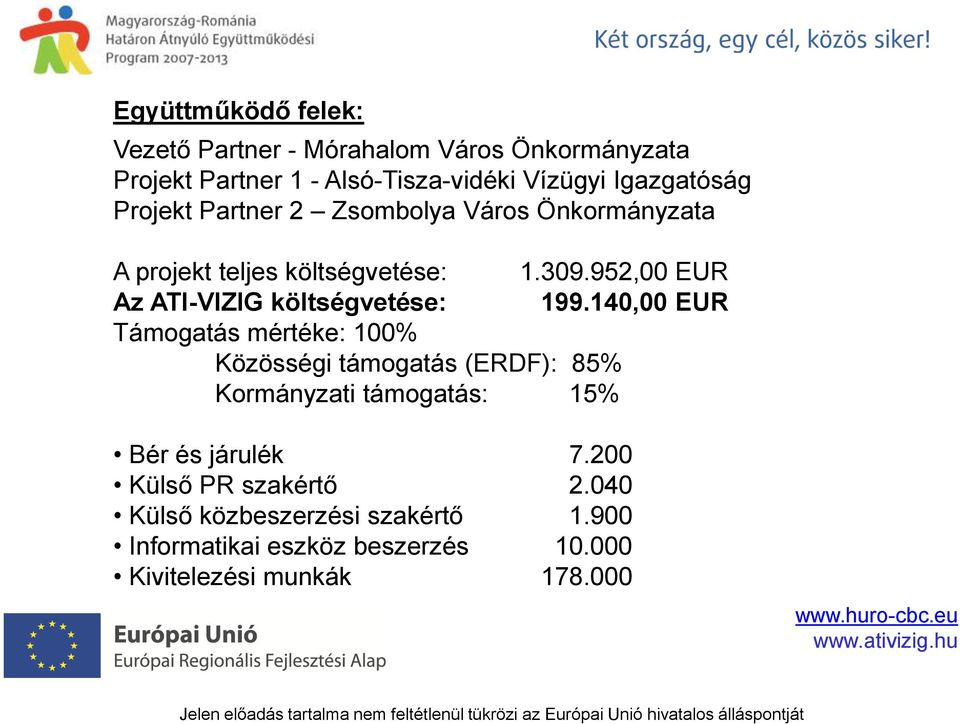 952,00 EUR Az ATI-VIZIG költségvetése: 199.