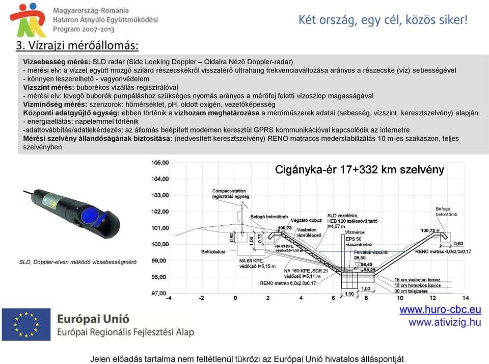 nyomás arányos a mérőfej feletti vízoszlop magasságával Vízminőség mérés: szenzorok: hőmérséklet, ph, oldott oxigén, vezetőképesség Központi adatgyűjtő egység: ebben történik a vízhozam meghatározása