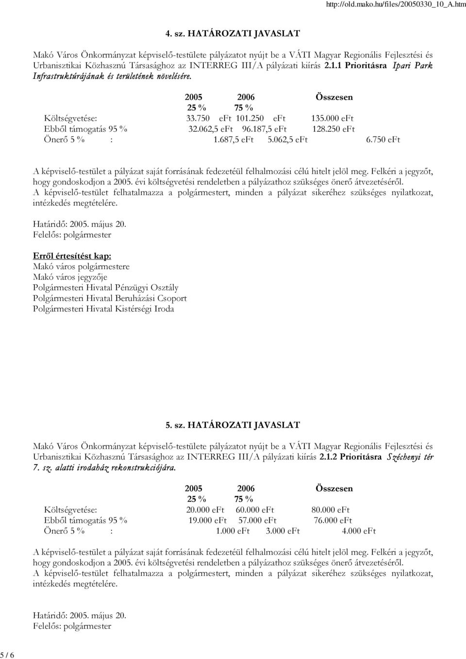 187,5 eft 128.250 eft Önerő 5 % : 1.687,5 eft 5.062,5 eft 6.750 eft 5. sz.