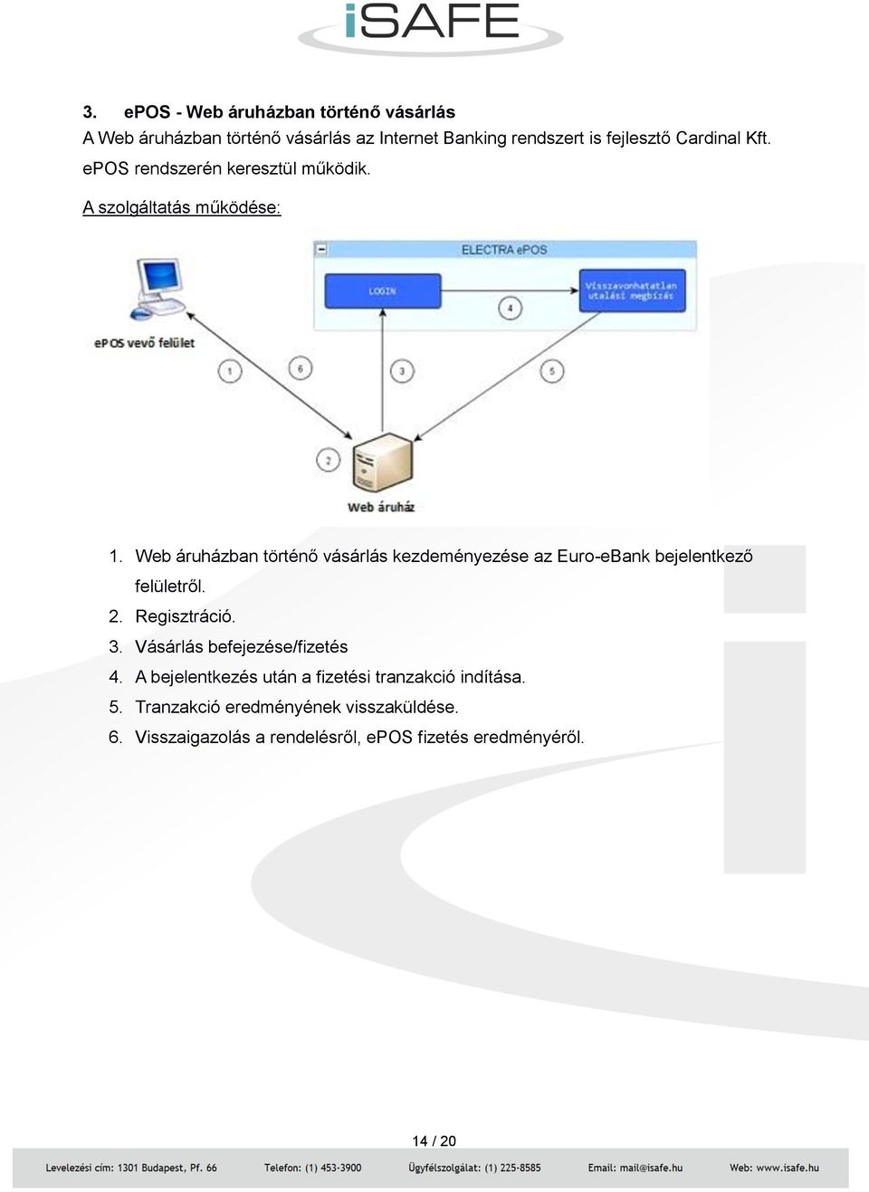 Web áruházban történő vásárlás kezdeményezése az Euro-eBank bejelentkező felületről. 2. Regisztráció. 3.