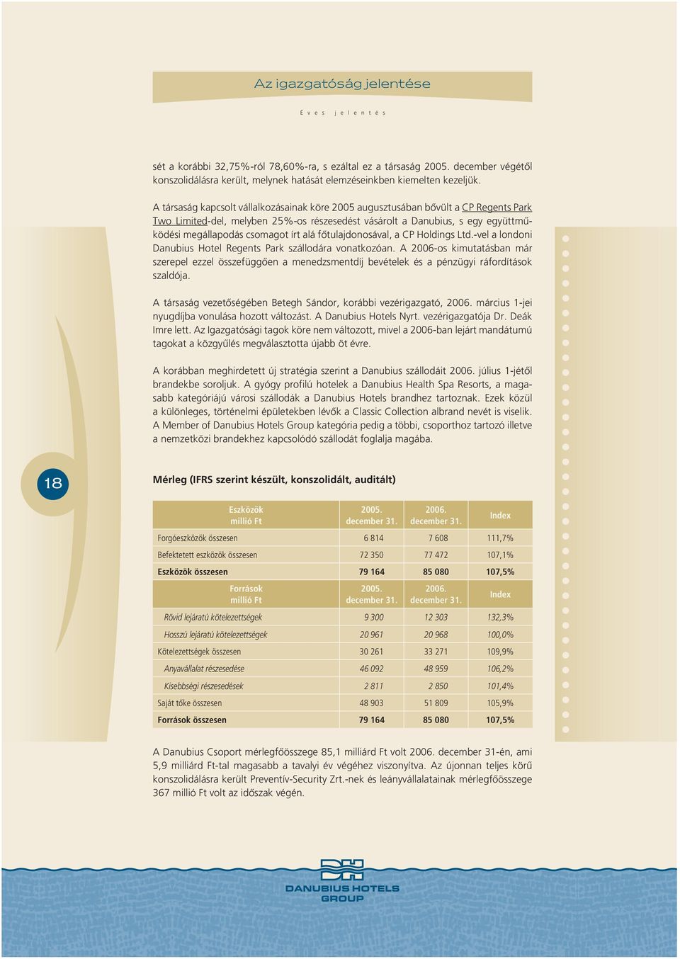 A társaság kapcsolt vállalkozásainak köre 2005 augusztusában bôvült a CP Regents Park Two Limited-del, melyben 25%-os részesedést vásárolt a Danubius, s egy együtt mûködési megállapodás csomagot írt
