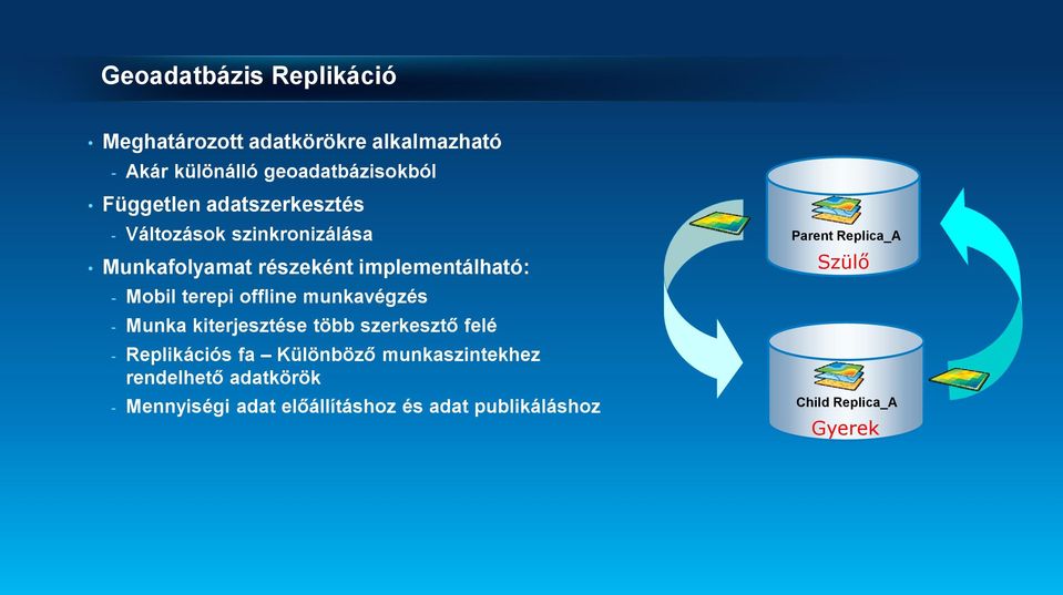 munkavégzés - Munka kiterjesztése több szerkesztő felé - Replikációs fa Különböző munkaszintekhez rendelhető