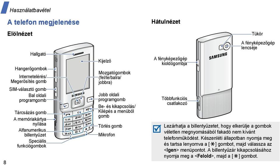 Hátulnézet A fényképezőgép kioldógombja Többfunkciós csatlakozó Tükör A fényképezőgép lencséje Lezárhatja a billentyűzetet, hogy elkerülje a gombok véletlen megnyomásából fakadó nem
