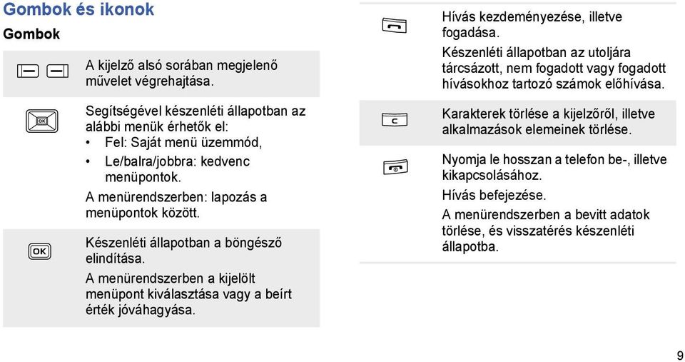 Készenléti állapotban a böngésző elindítása. A menürendszerben a kijelölt menüpont kiválasztása vagy a beírt érték jóváhagyása. Hívás kezdeményezése, illetve fogadása.
