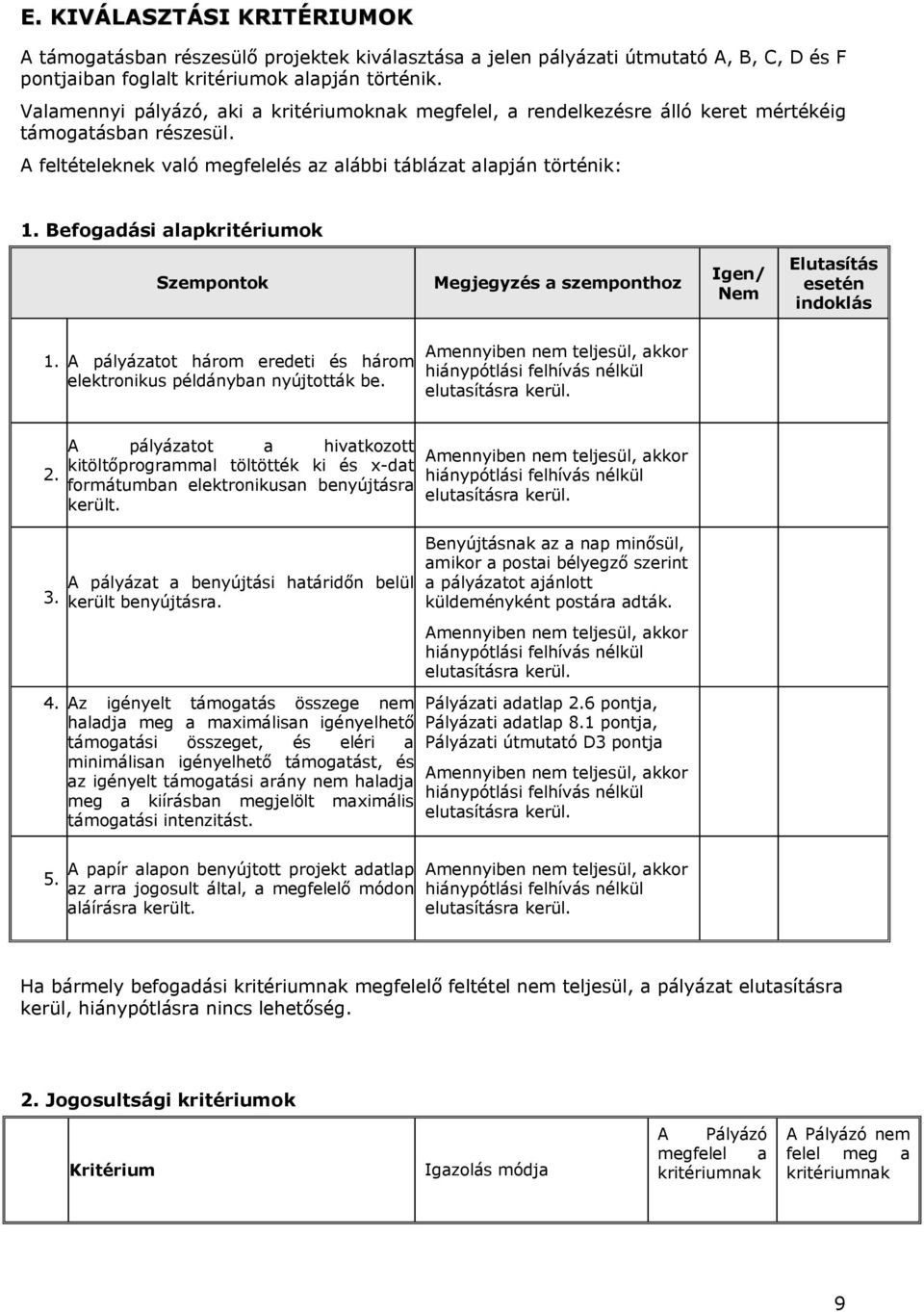 Befogadási alapkritériumok Szempontok Megjegyzés a szemponthoz Igen/ Nem Elutasítás esetén indoklás 1. A pályázatot három eredeti és három elektronikus példányban nyújtották be.