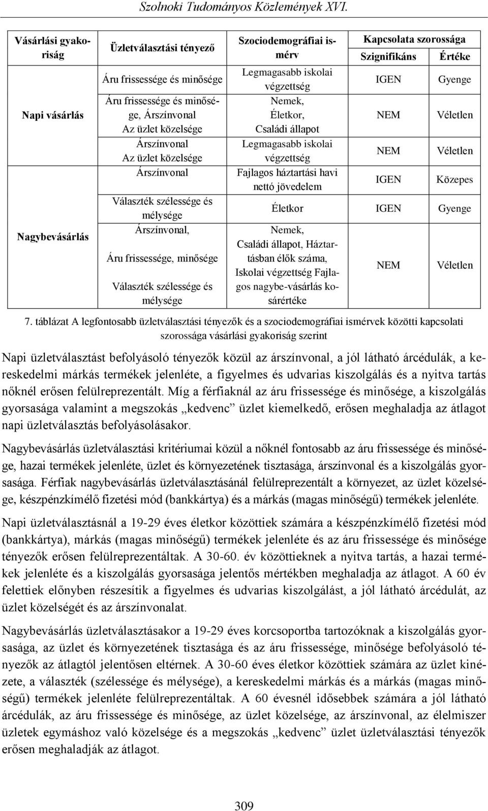 állapot Legmagasabb iskolai végzettség Fajlagos háztartási havi nettó jövedelem Kapcsolata szorossága Szignifikáns IGEN NEM NEM IGEN Értéke Gyenge Véletlen Véletlen Közepes Életkor IGEN Gyenge Nemek,