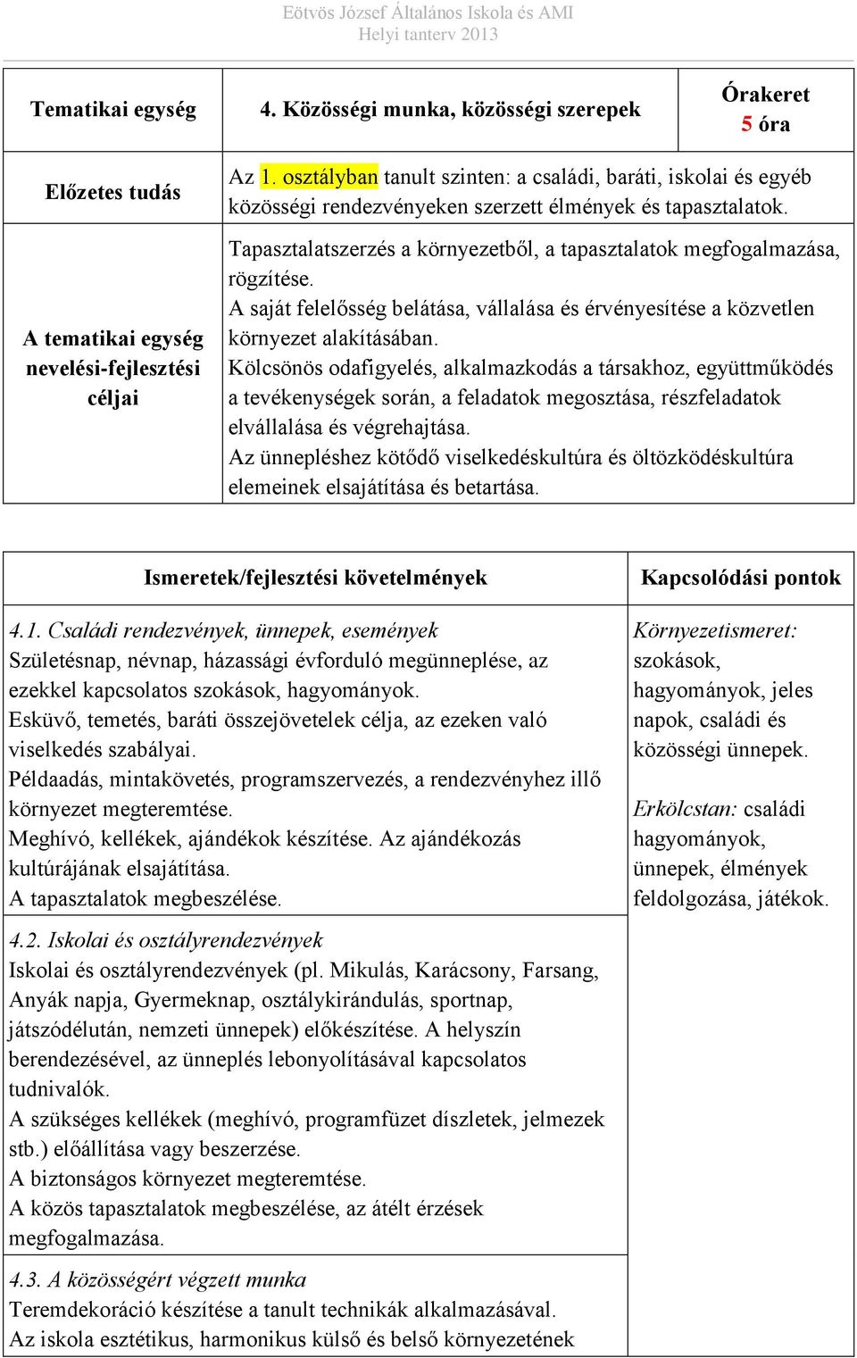 Tapasztalatszerzés a környezetből, a tapasztalatok megfogalmazása, rögzítése. A saját felelősség belátása, vállalása és érvényesítése a közvetlen környezet alakításában.