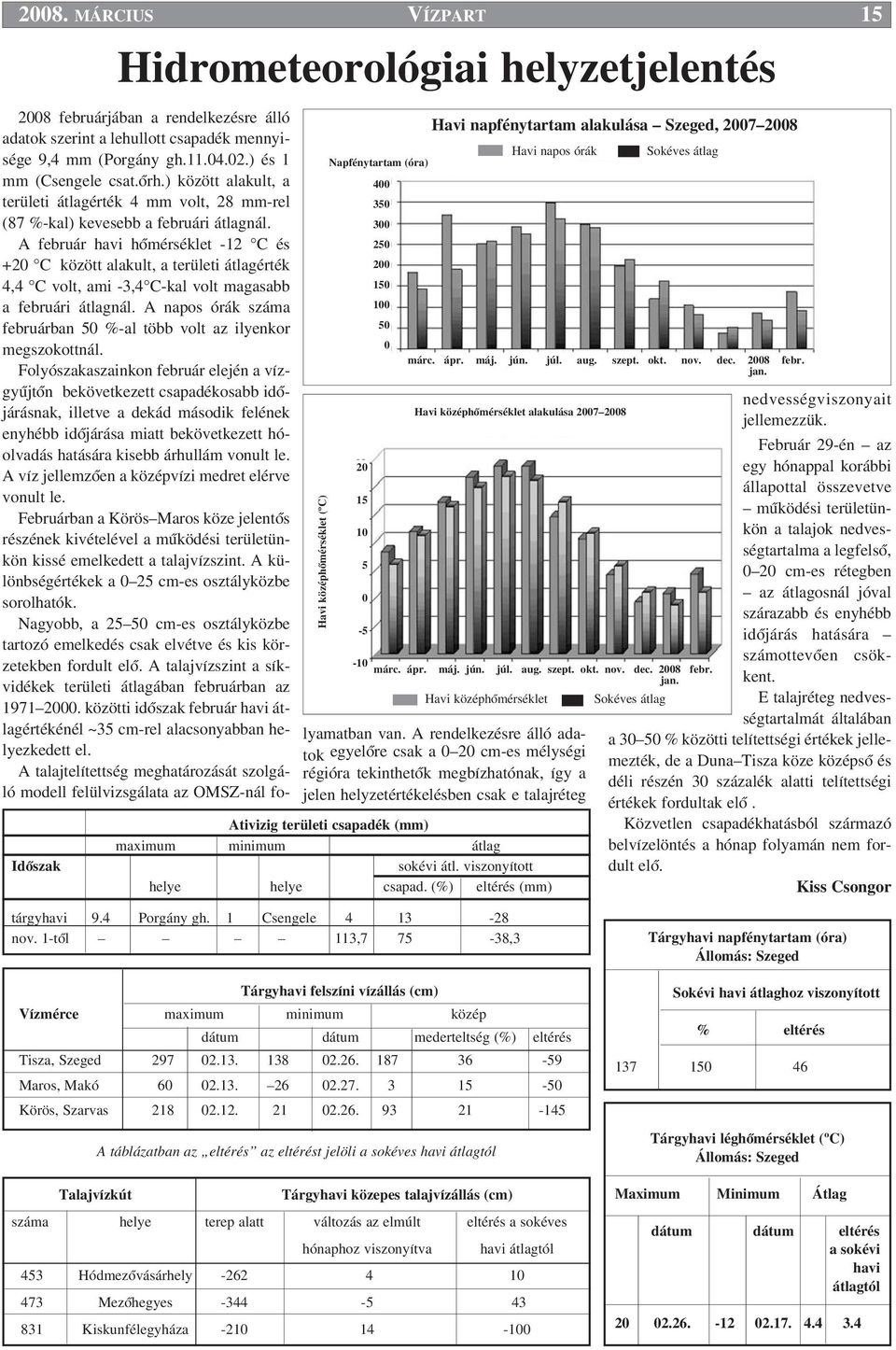 A február havi hœmérséklet -12 C és +20 C között alakult, a területi átlagérték 4,4 C volt, ami -3,4 C-kal volt magasabb a februári átlagnál.