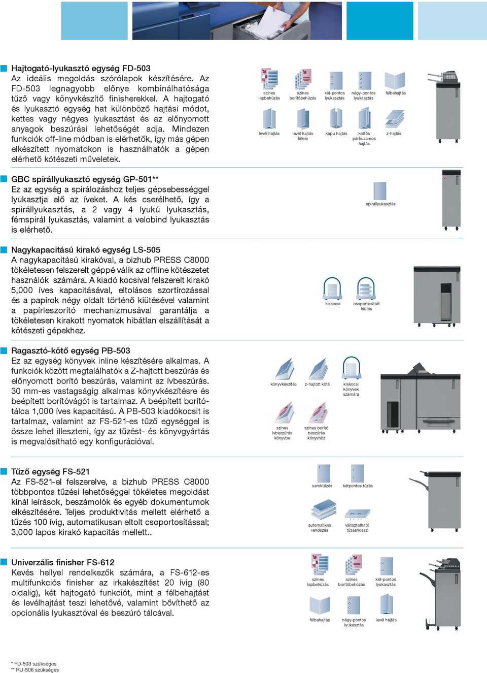 Mindezen funkciók off-line módban is elérhetők, így más gépen elkészített nyomatokon is használhatók a gépen elérhető kötészeti műveletek.