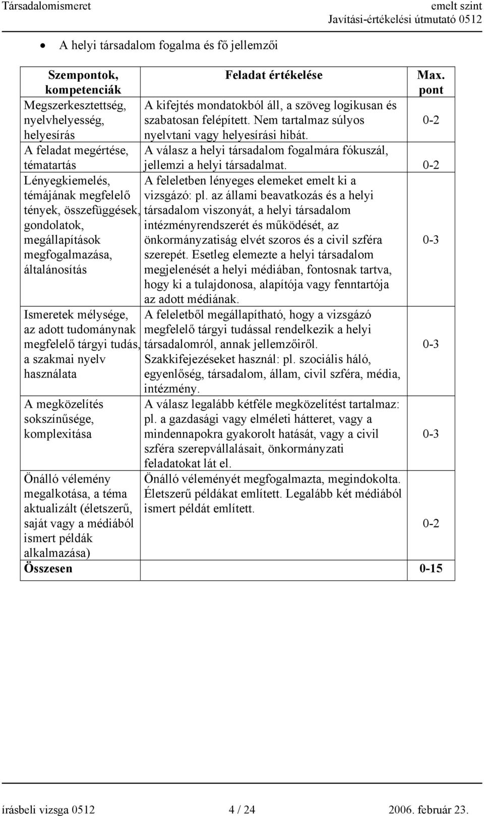 komplexitása Önálló vélemény megalkotása, a téma aktualizált (életszerű, saját vagy a médiából ismert példák alkalmazása) Feladat értékelése A kifejtés mondatokból áll, a szöveg logikusan és