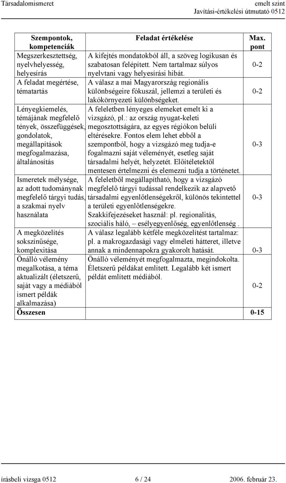 Lényegkiemelés, A feleletben lényeges elemeket emelt ki a témájának megfelelő vizsgázó, pl.