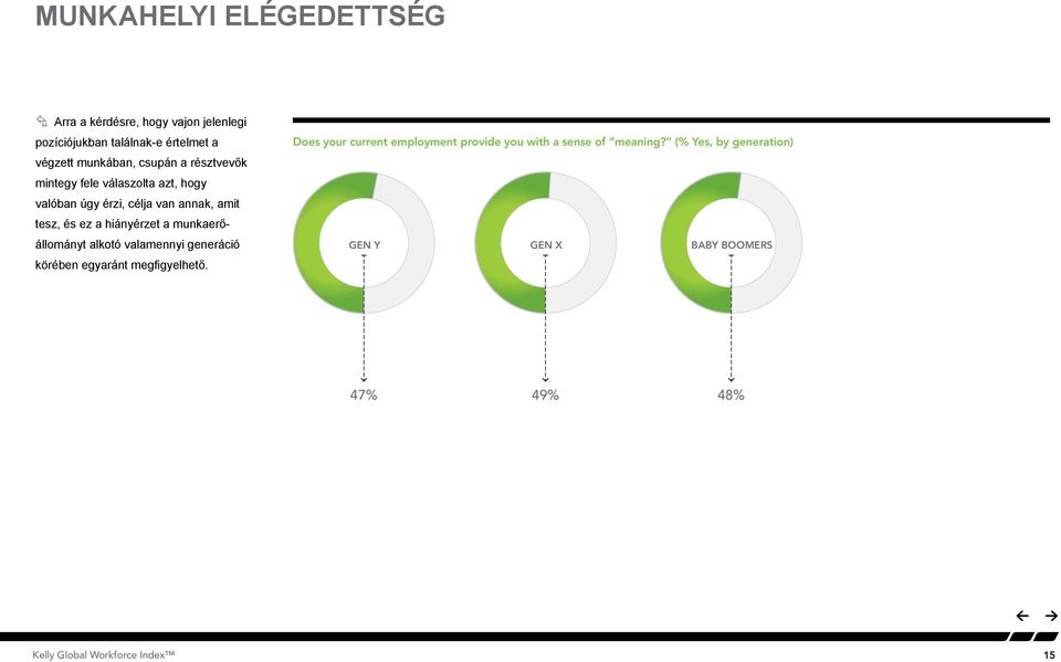 a munkaerőállományt alkotó valamennyi generáció körében egyaránt megfigyelhető.