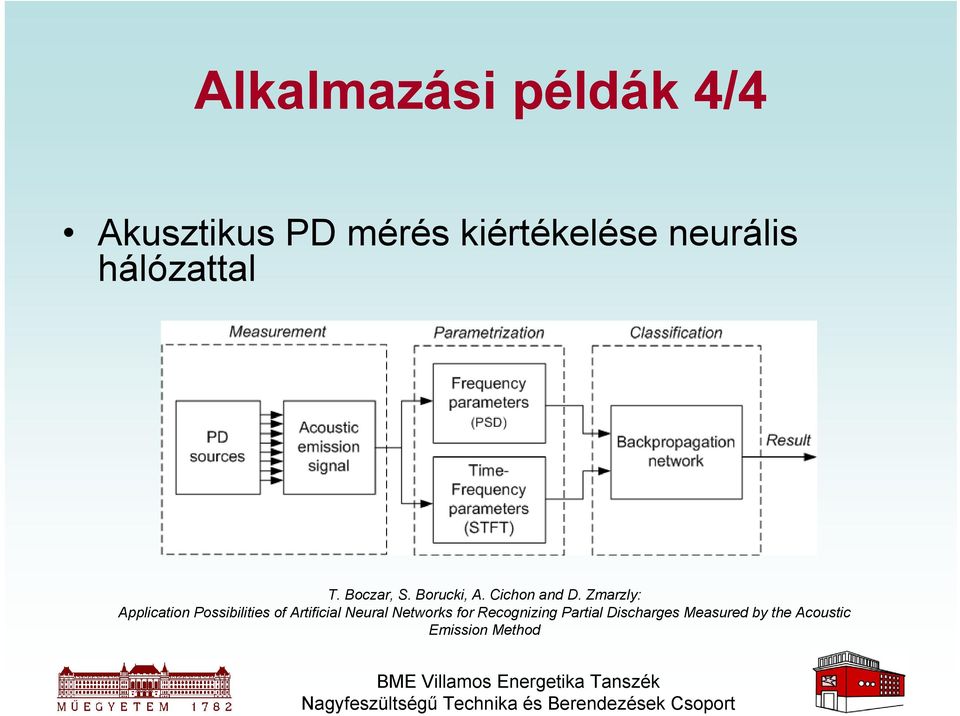 Zmarzly: Application Possibilities of Artificial Neural