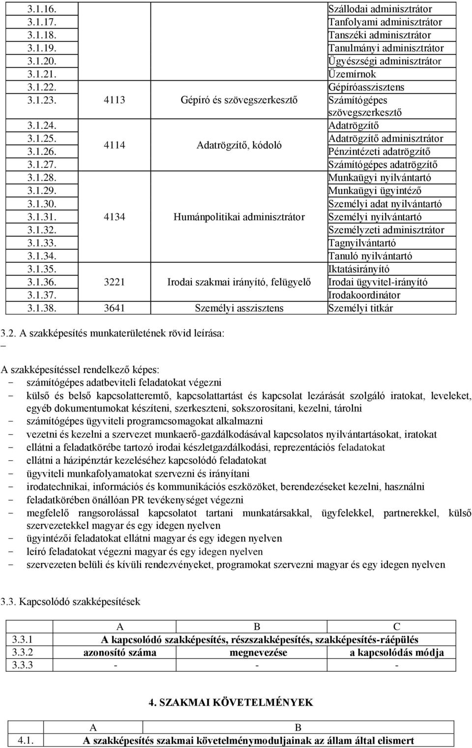 Pénzintézeti adatrögzítő 3.1.27. Számítógépes adatrögzítő 3.1.28. Munkaügyi nyilvántartó 3.1.29. Munkaügyi ügyintéző 3.1.30. Személyi adat nyilvántartó 3.1.31.