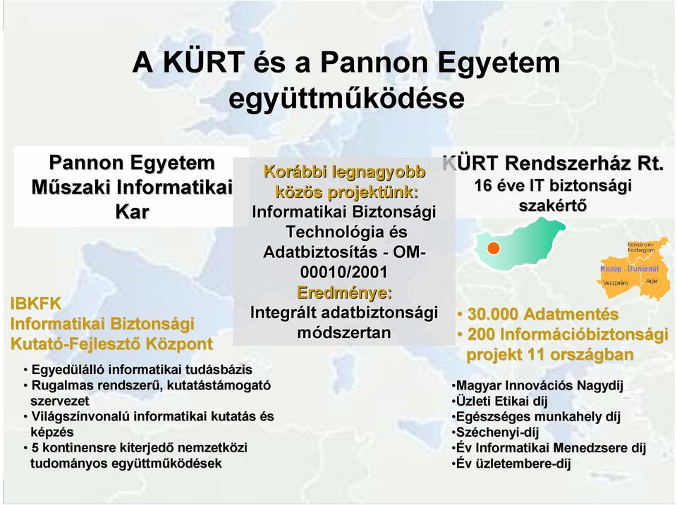 Informatikai Biztonsági Technológia és Adatbiztosítás - OM- 00010/2001 Eredménye: Integrált adatbiztonsági módszertan KÜRT Rendszerház Rt. 16 éve IT biztonsági szakértı 30.