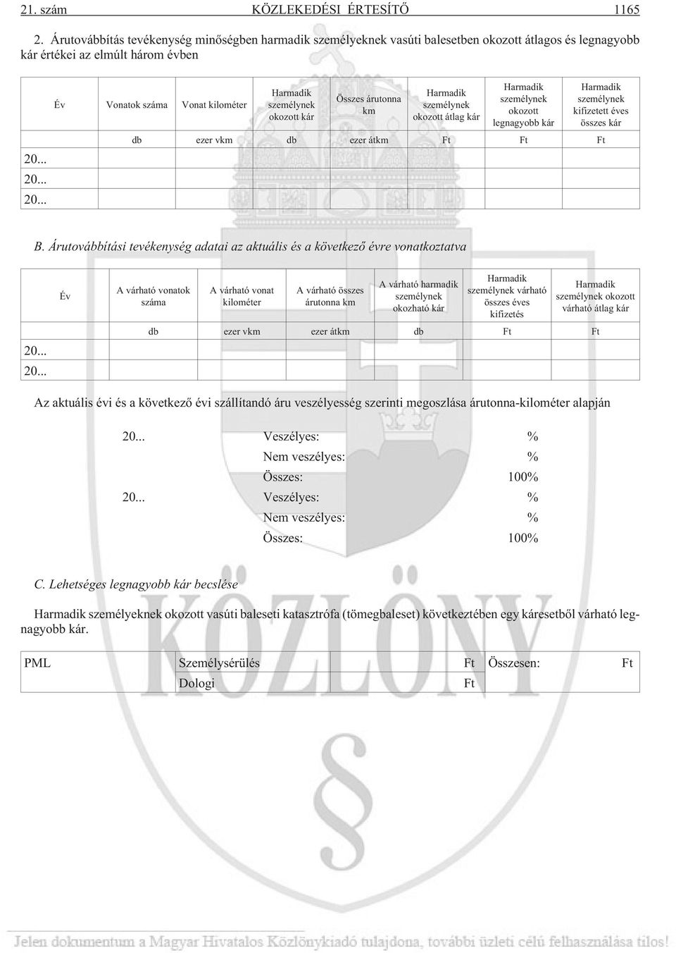 okozott kár Összes árutonna km Harmadik személynek okozott átlag kár Harmadik személynek okozott legnagyobb kár Harmadik személynek kifizetett éves összes kár db ezer vkm db ezer átkm Ft Ft Ft B.