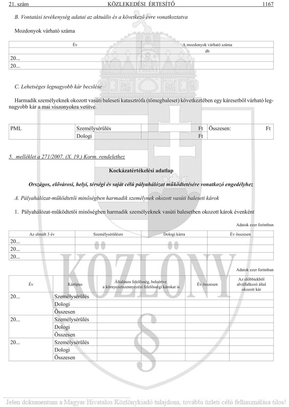 PML Személysérülés Ft Összesen: Ft Dologi Ft 5. melléklet a 271/2007. (X. 19.) Korm.