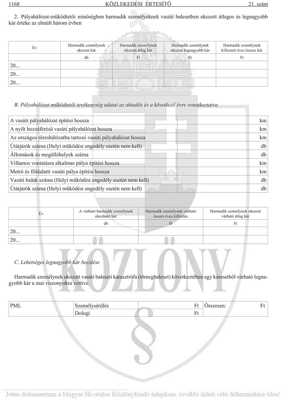 okozott átlag kár Harmadik személynek okozott legnagyobb kár Harmadik személynek kifizetett éves összes kár db Ft Ft Ft B.