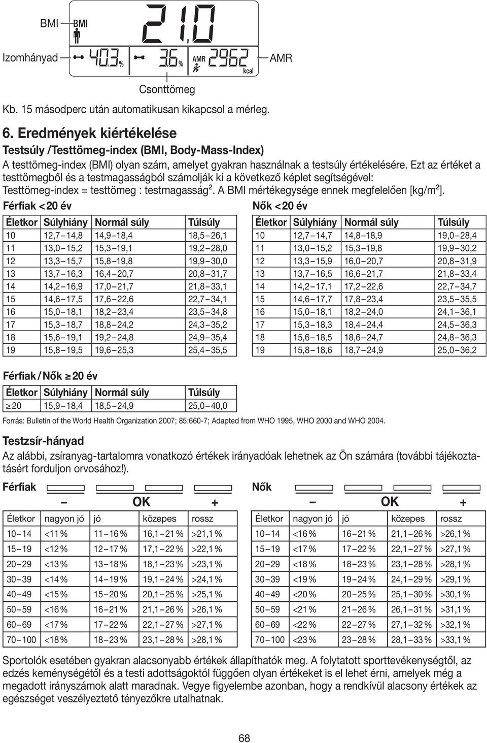 Ezt az értéket a testtömegből és a testmagasságból számolják ki a következő képlet segítségével: Testtömeg-index = testtömeg : testmagasság². A BMI mértékegysége ennek megfelelően [kg/m²].