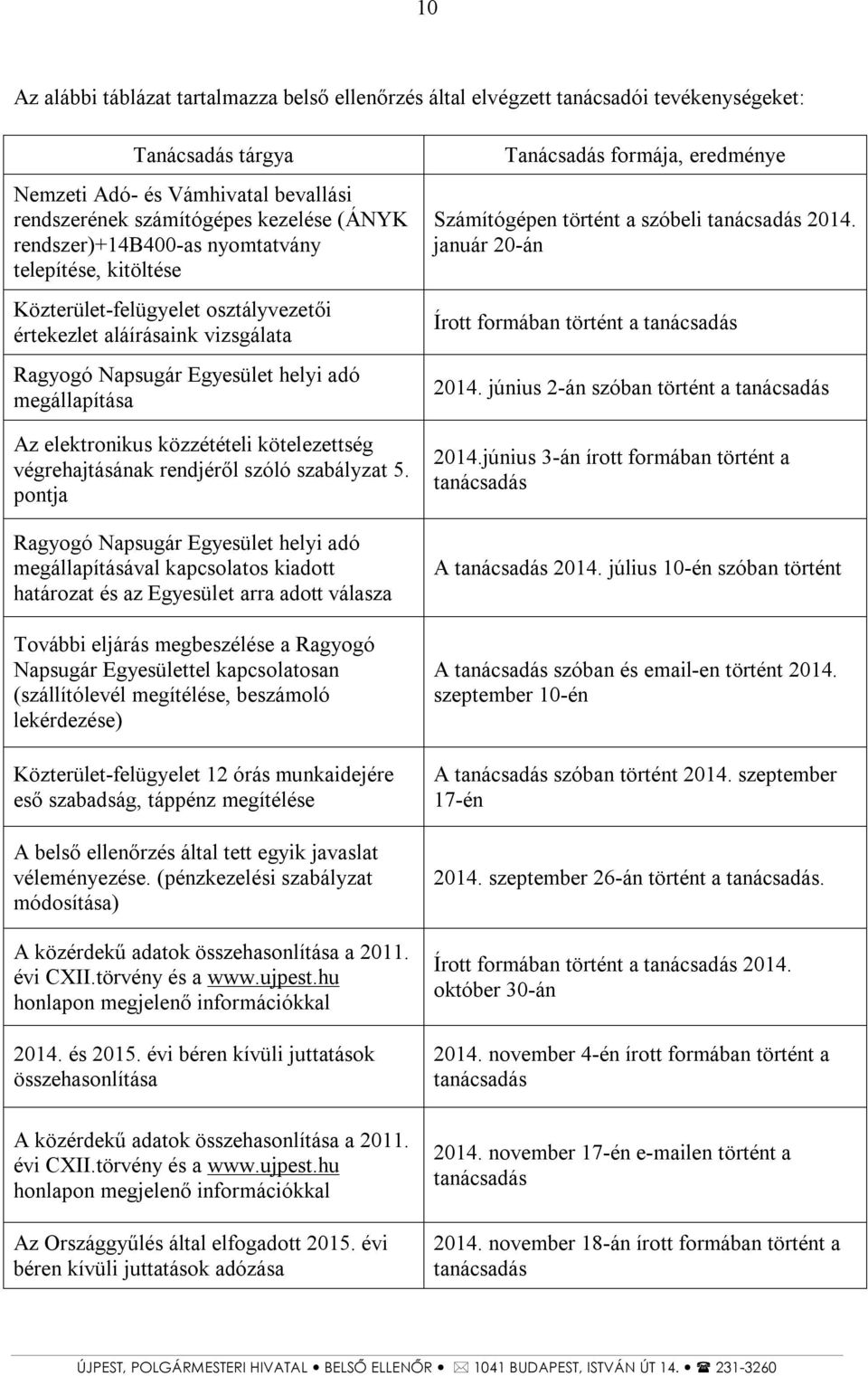 közzétételi kötelezettség végrehajtásának rendjéről szóló szabályzat 5.