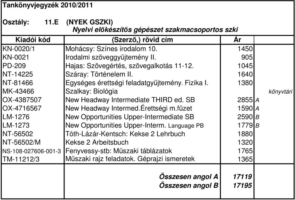 1380 MK-43466 Szalkay: Biológia könyvtári OX-4387507 New Headway Intermediate THIRD ed. SB 2855 A OX-4716567 New Headway Intermed.Érettségi m.