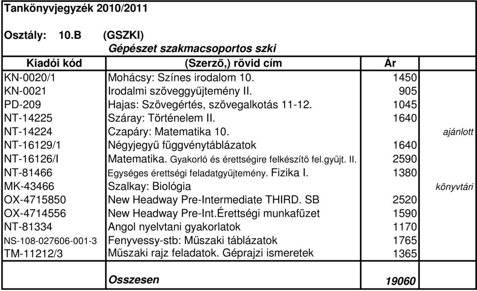 gyűjt. II. 2590 NT-81466 Egységes érettségi feladatgyűjtemény. Fizika I. 1380 MK-43466 Szalkay: Biológia könyvtári OX-4715850 New Headway Pre-Intermediate THIRD.