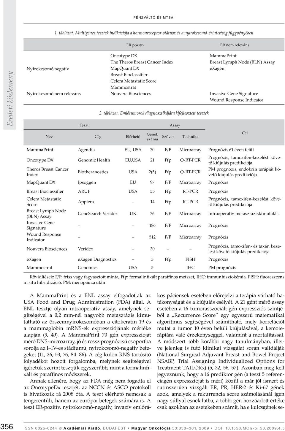 (BLN) Assay Nyirokcsomó negatív MapQuant DX exagen Breast Bioclassifier Celera Metastatic Score Mammostrat Nyirokcsomó nem releváns Nouvera Biosciences Invasive Gene Signature Wound Response