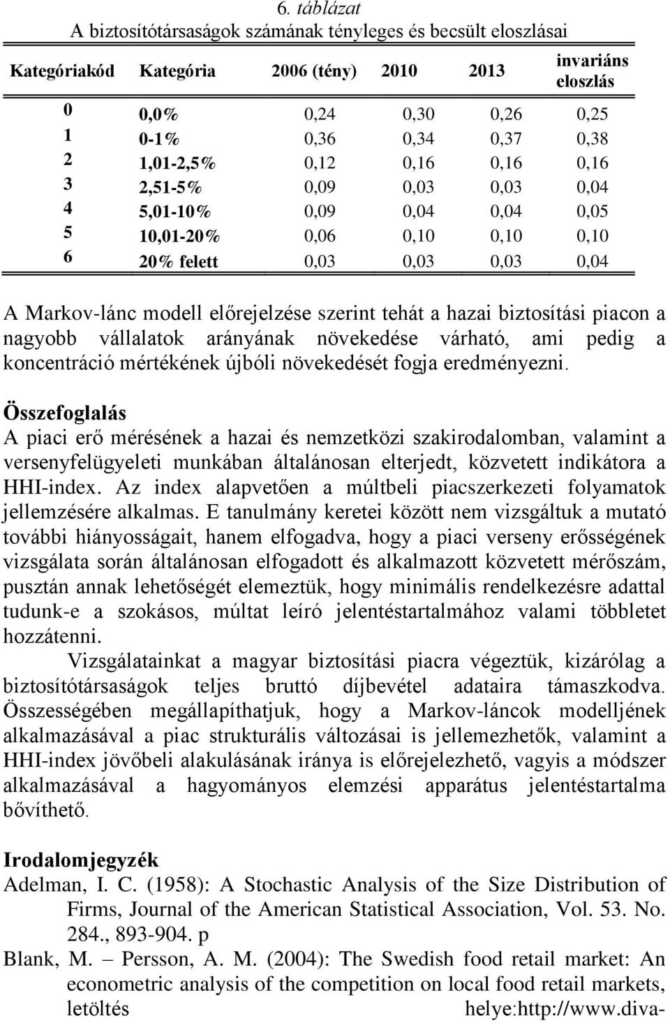 Összefoglalás A iaci erő méréséek a hazai és emzeközi szakirodalomba, alami a erseyfelügyelei mukába álaláosa elered, közee idikáora a HHI-idex.